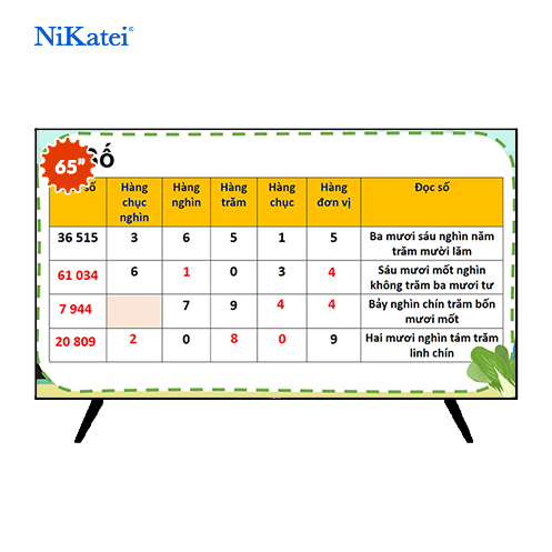 Màn hình thông minh Nikatei NKSD-C65UHD